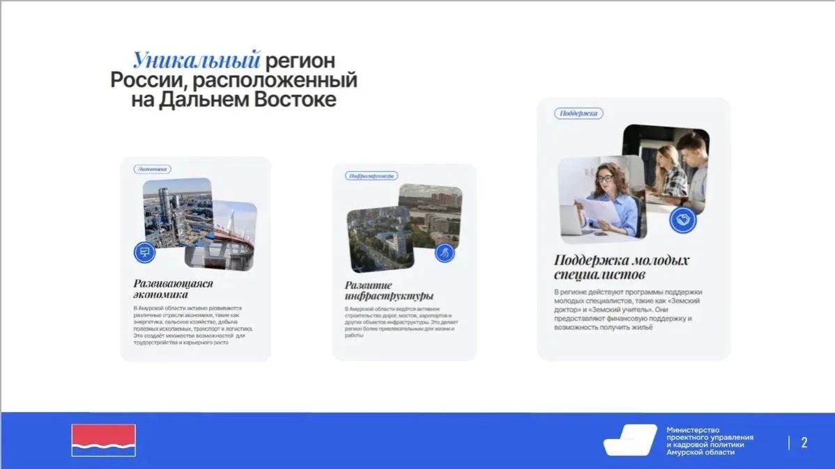 Пятый поток программы подготовки управленцев «Муравьев-Амурский 2030» только недавно стартовал, а курсанты уже задумываются как и где будут применять полученные знания на практике Пятый поток программы подготовки управленцев «Муравьев-Амурский 2030» только недавно стартовал, а курсанты уже задумываются как и где будут применять полученные знания на практике