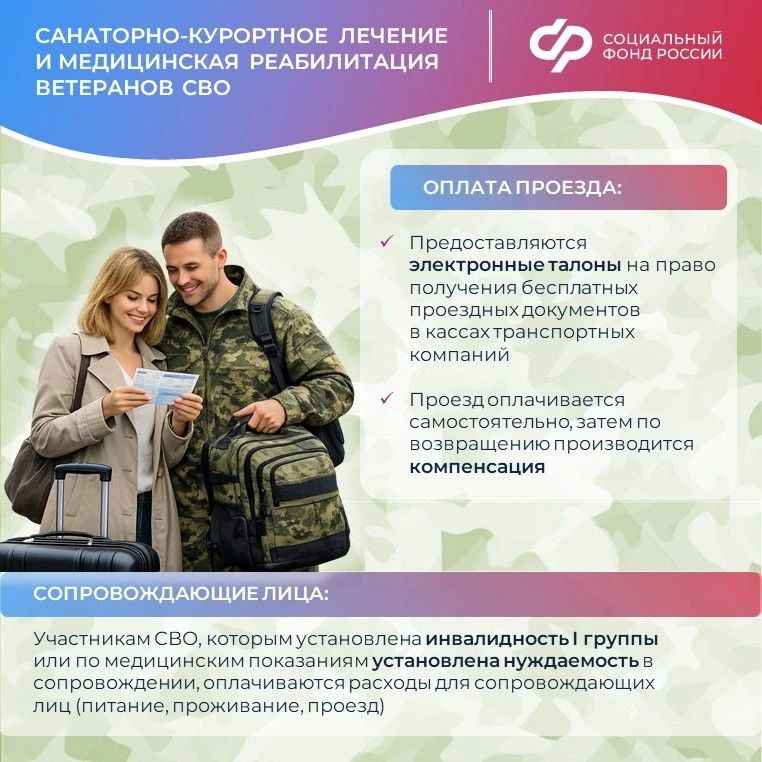 Реабилитация и санаторно-курортное лечение амурских участников СВО в центрах Соцфонда Реабилитация и санаторно-курортное лечение амурских участников СВО в центрах Соцфонда