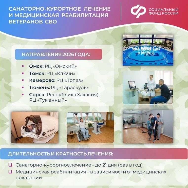Реабилитация и санаторно-курортное лечение амурских участников СВО в центрах Соцфонда Реабилитация и санаторно-курортное лечение амурских участников СВО в центрах Соцфонда