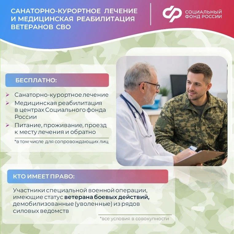Реабилитация и санаторно-курортное лечение амурских участников СВО в центрах Соцфонда Реабилитация и санаторно-курортное лечение амурских участников СВО в центрах Соцфонда