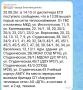 Три квартала микрорайона Благовещенска остались без горячей воды из-за аварии на теплосетях