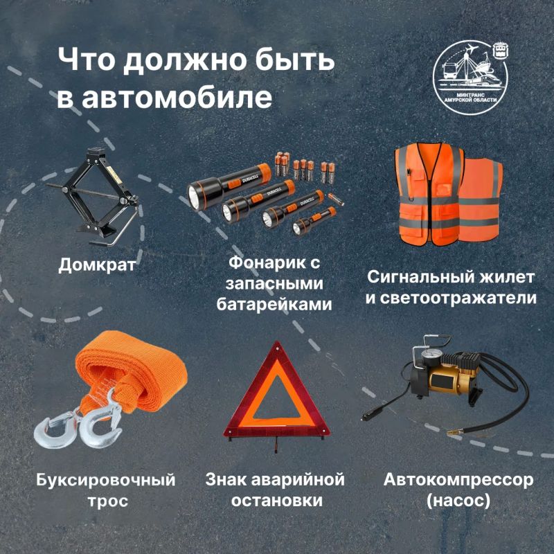 «Что лежит в вашей машине?» А вот, что должно быть «Что лежит в вашей машине?» А вот, что должно быть
