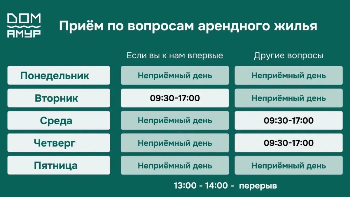 Минстрой Амурской области информирует: Минстрой Амурской области информирует: