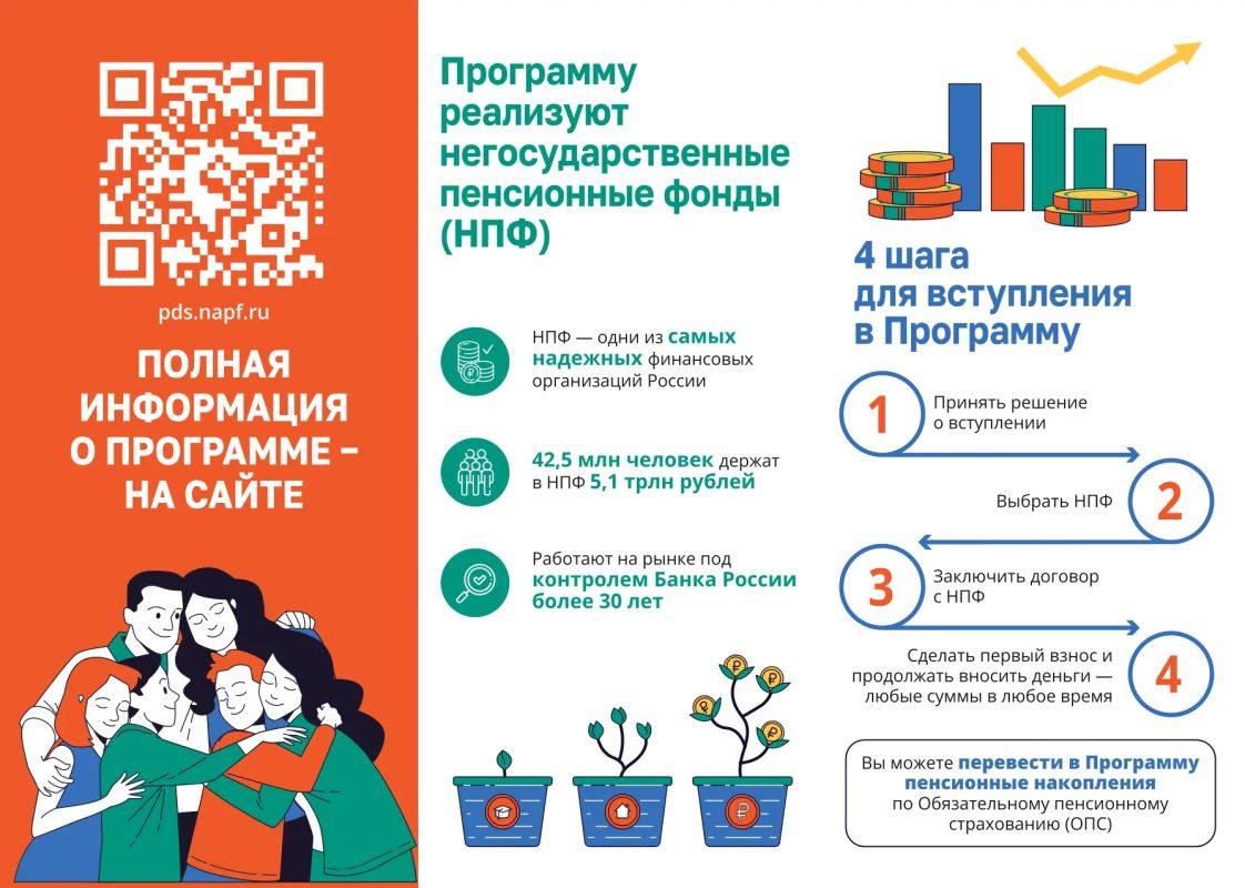 А вы уже знакомы с программой долгосрочных сбережений? А вы уже знакомы с программой долгосрочных сбережений?