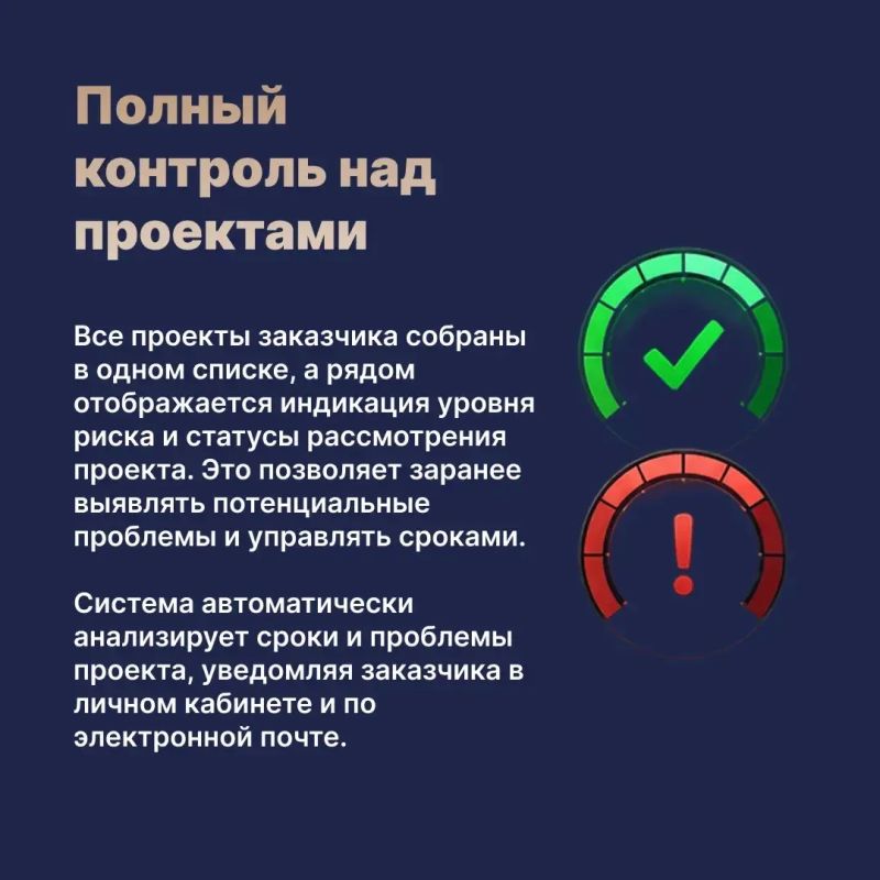 1 сентября 2024 года начал свою работу «Личный кабинет заказчика (застройщика)» 1 сентября 2024 года начал свою работу «Личный кабинет заказчика (застройщика)»