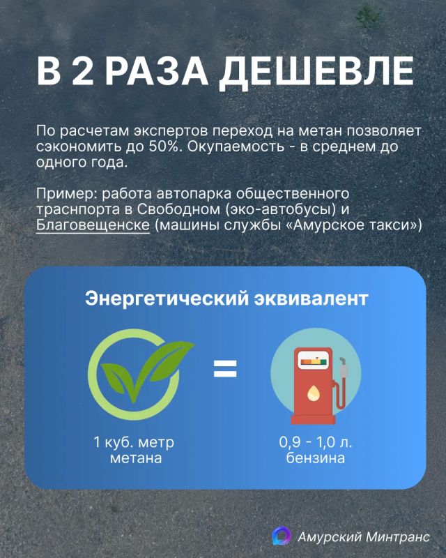 Газификация транспорта: понятно и по делу Газификация транспорта: понятно и по делу