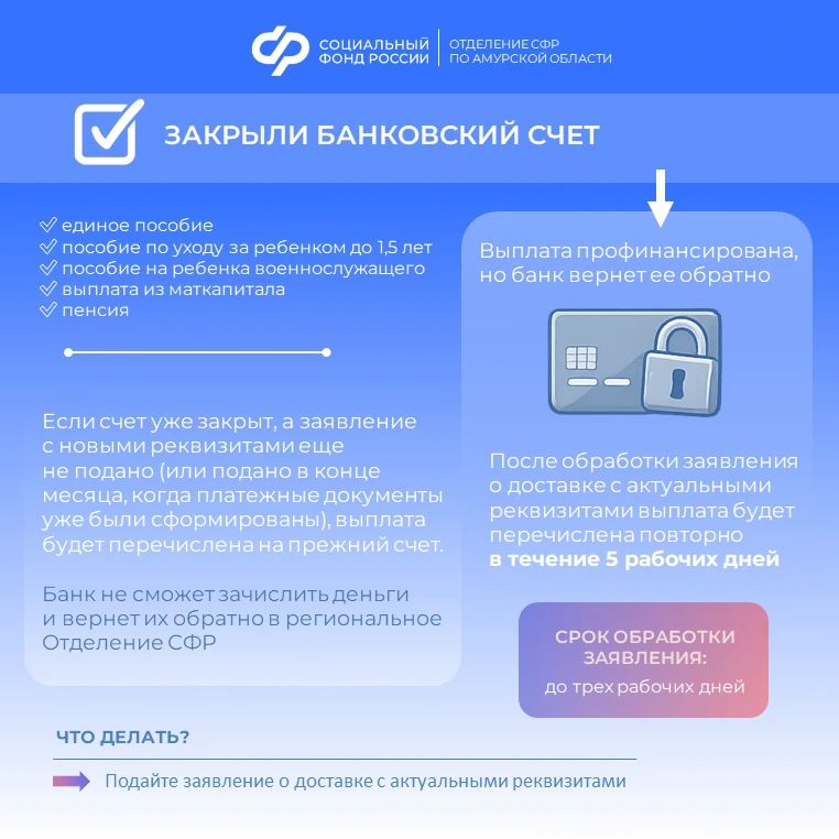 Если выплата не поступила в привычную дату: чек-лист Если выплата не поступила в привычную дату: чек-лист