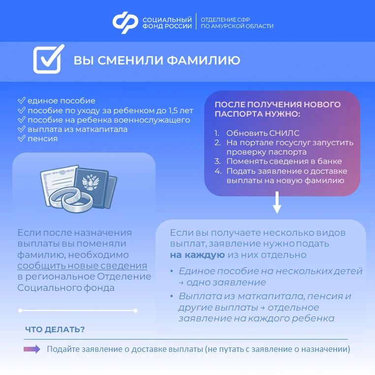 Если выплата не поступила в привычную дату: чек-лист Если выплата не поступила в привычную дату: чек-лист