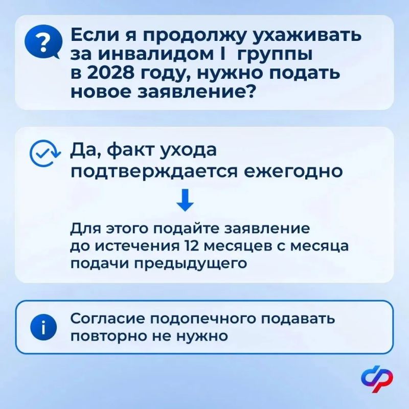 Как будет подтверждаться уход за пожилым или человеком с инвалидностью с 1 января 2027 года Как будет подтверждаться уход за пожилым или человеком с инвалидностью с 1 января 2027 года