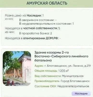 В Амурской области объекты культурного наследия обретают «вторую жизнь» благодаря поддержке ДОМ.РФ В Амурской области объекты культурного наследия обретают «вторую жизнь» благодаря поддержке ДОМ.РФ