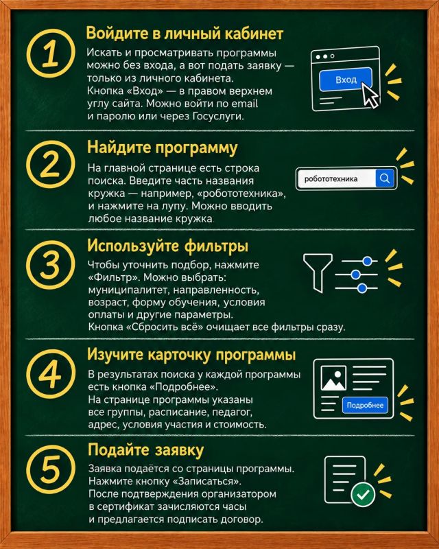 «Внимание на доску!»: разбираем то, о чём чаще всего спрашивают про образование Приамурья «Внимание на доску!»: разбираем то, о чём чаще всего спрашивают про образование Приамурья