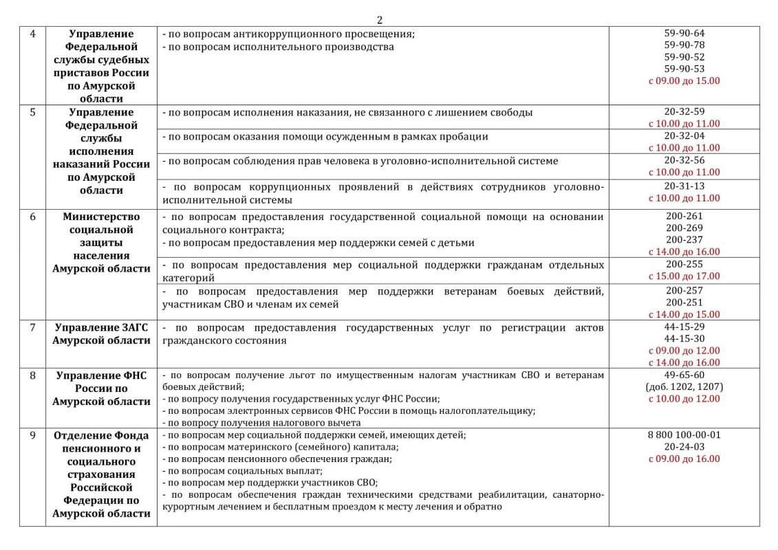 В Амурской области пройдет Единый день бесплатной юридической помощи В Амурской области пройдет Единый день бесплатной юридической помощи