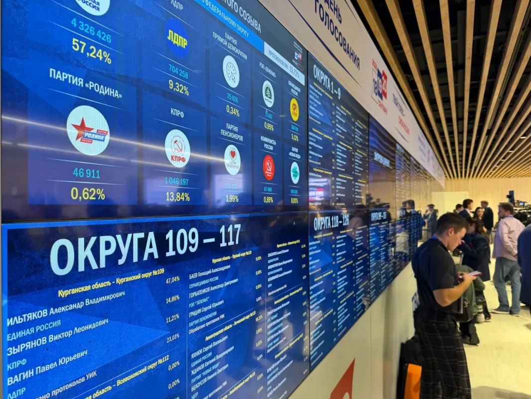 Итоги выборов в Госдуму IX созыва официально утверждены: явка достигла 59,8 %