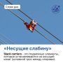 ���������� � ������� ������� �� ������ �������� ������ ������������-����� ���������� ����������� ����������