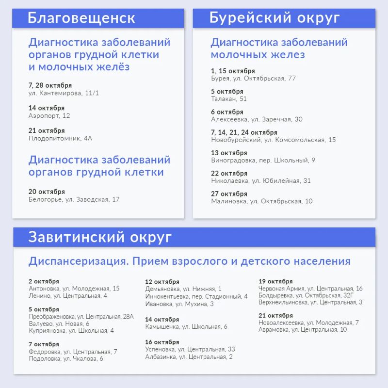 Жители отдаленных территорий области получают медицинскую помощь благодаря работе передвижных комплексов Жители отдаленных территорий области получают медицинскую помощь благодаря работе передвижных комплексов