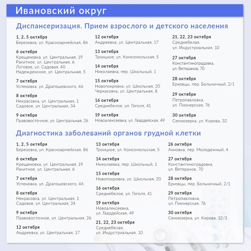 Жители отдаленных территорий области получают медицинскую помощь благодаря работе передвижных комплексов Жители отдаленных территорий области получают медицинскую помощь благодаря работе передвижных комплексов