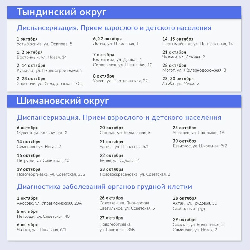 Жители отдаленных территорий области получают медицинскую помощь благодаря работе передвижных комплексов Жители отдаленных территорий области получают медицинскую помощь благодаря работе передвижных комплексов