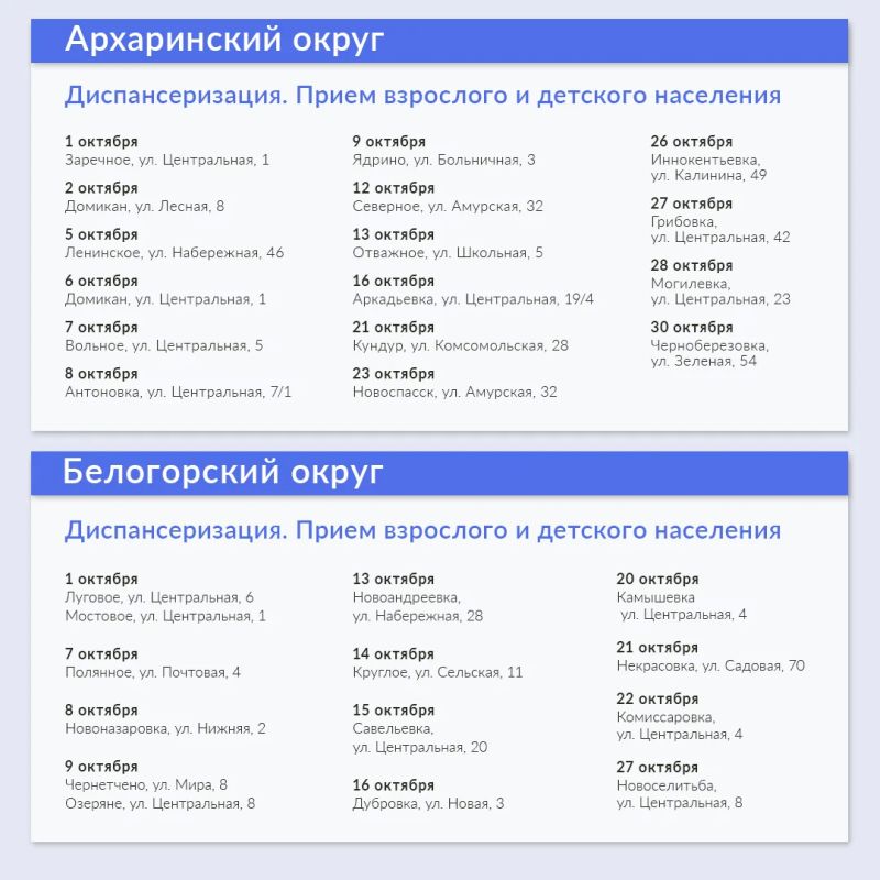 Жители отдаленных территорий области получают медицинскую помощь благодаря работе передвижных комплексов Жители отдаленных территорий области получают медицинскую помощь благодаря работе передвижных комплексов