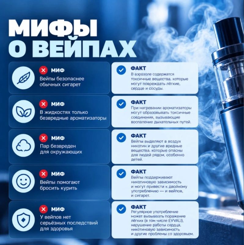Вейп — не просто «безобидный пар» Вейп — не просто «безобидный пар»