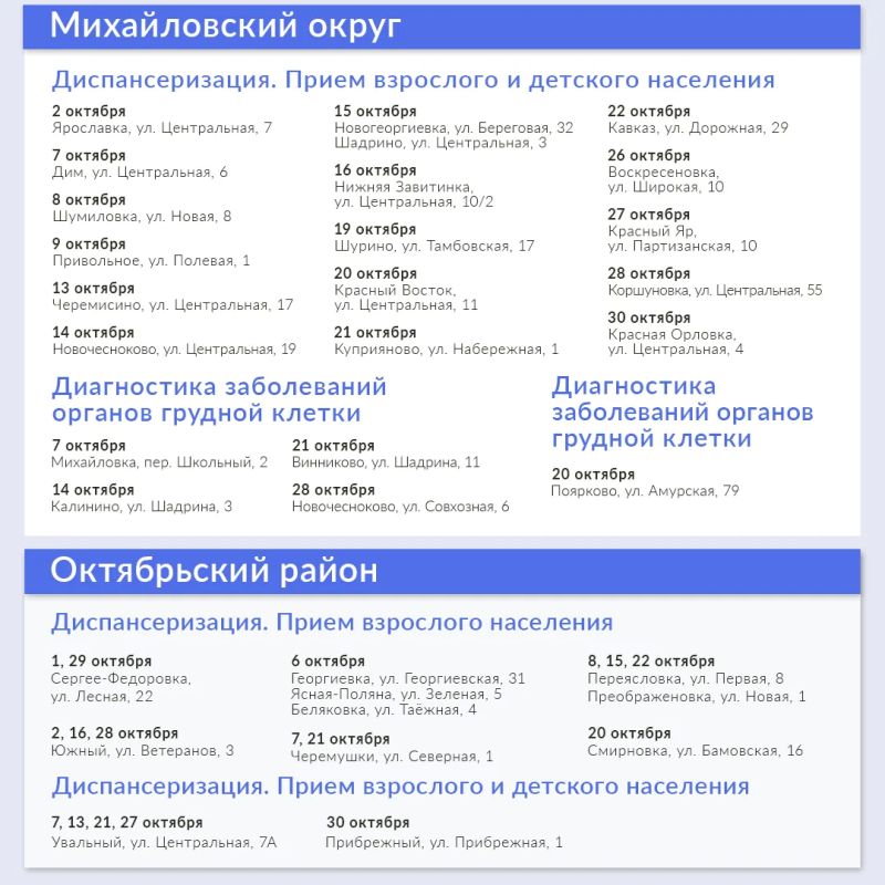 Жители отдаленных территорий области получают медицинскую помощь благодаря работе передвижных комплексов Жители отдаленных территорий области получают медицинскую помощь благодаря работе передвижных комплексов