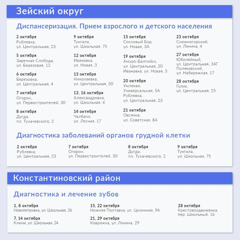 Жители отдаленных территорий области получают медицинскую помощь благодаря работе передвижных комплексов Жители отдаленных территорий области получают медицинскую помощь благодаря работе передвижных комплексов