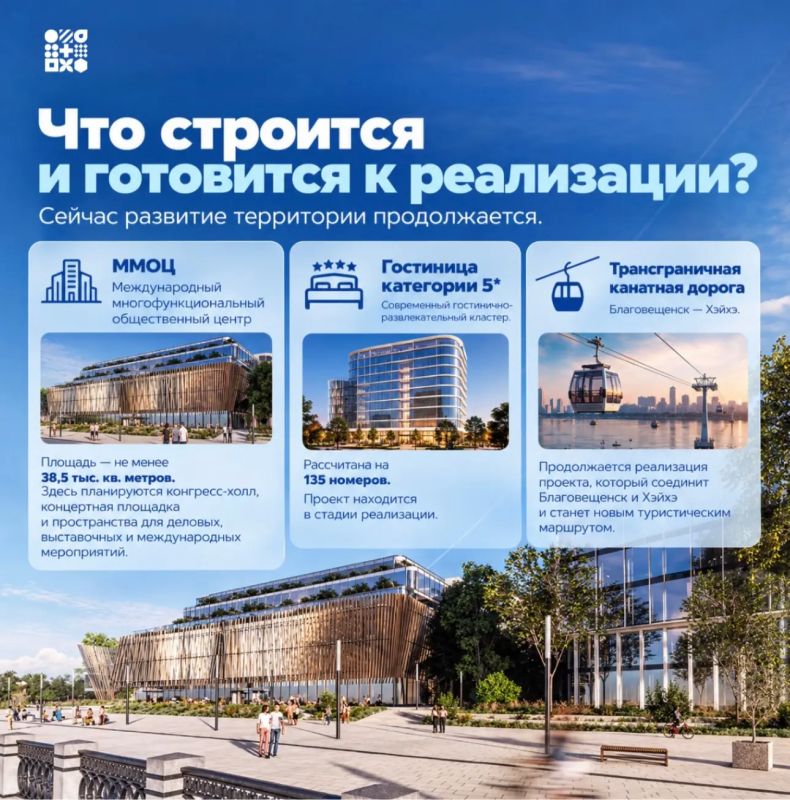 «Золотая миля» — один из ключевых проектов развития набережной Благовещенска «Золотая миля» — один из ключевых проектов развития набережной Благовещенска