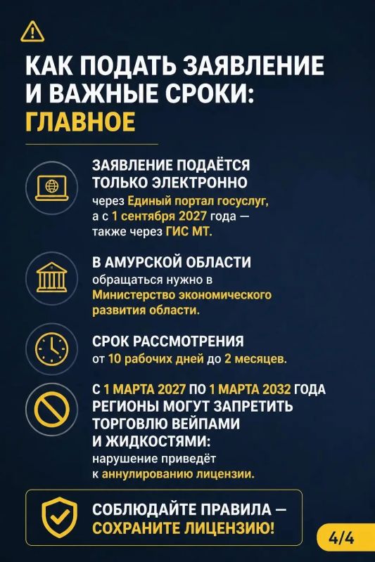 Торговля табачной и никотинсодержащей продукцией: что необходимо знать предпринимателям Торговля табачной и никотинсодержащей продукцией: что необходимо знать предпринимателям