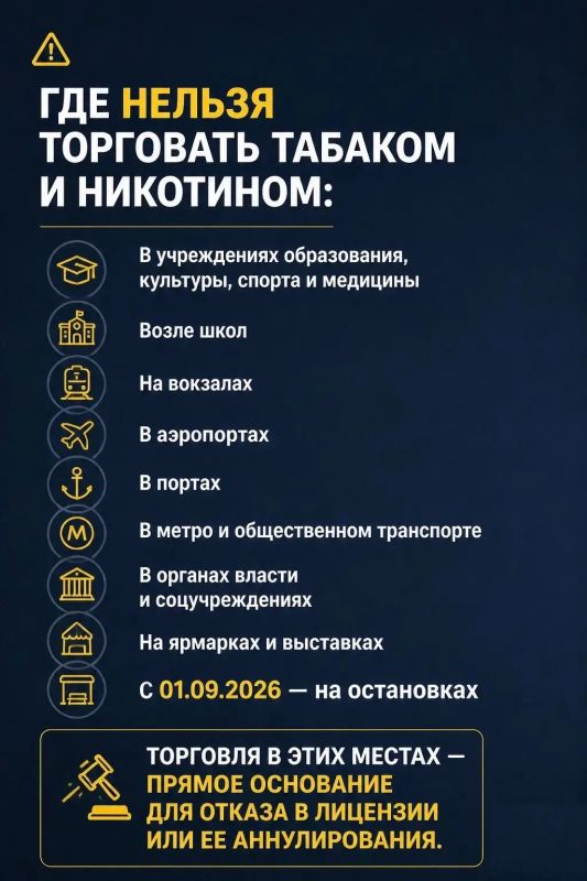 Торговля табачной и никотинсодержащей продукцией: что необходимо знать предпринимателям Торговля табачной и никотинсодержащей продукцией: что необходимо знать предпринимателям
