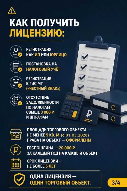 Торговля табачной и никотинсодержащей продукцией: что необходимо знать предпринимателям Торговля табачной и никотинсодержащей продукцией: что необходимо знать предпринимателям