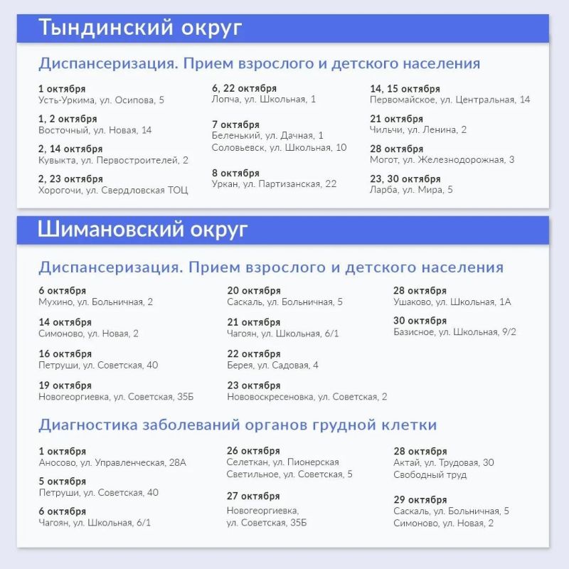 Жители отдаленных территорий области получают медицинскую помощь благодаря работе передвижных комплексов Жители отдаленных территорий области получают медицинскую помощь благодаря работе передвижных комплексов