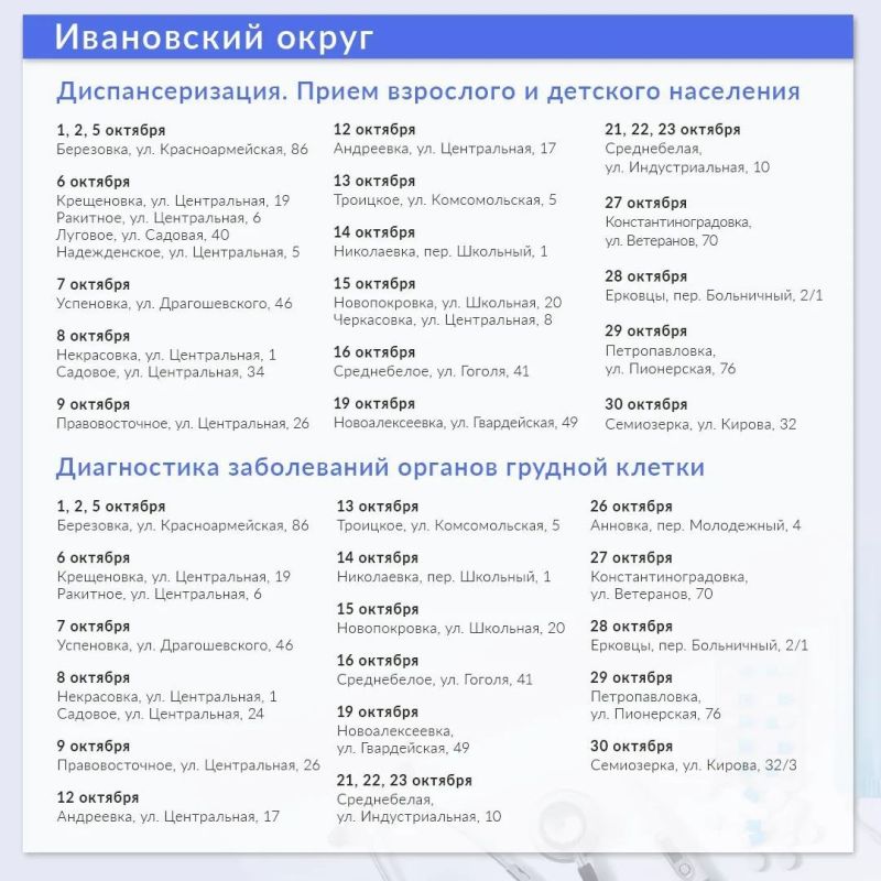 Жители отдаленных территорий области получают медицинскую помощь благодаря работе передвижных комплексов Жители отдаленных территорий области получают медицинскую помощь благодаря работе передвижных комплексов