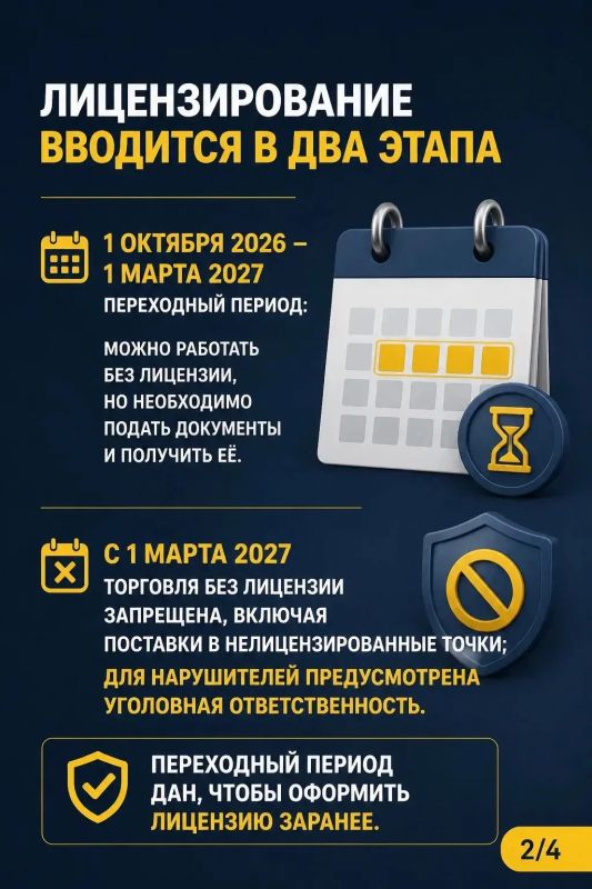 Торговля табачной и никотинсодержащей продукцией: что необходимо знать предпринимателям Торговля табачной и никотинсодержащей продукцией: что необходимо знать предпринимателям
