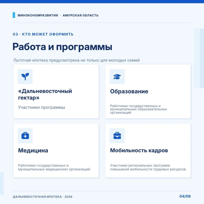 Льготная ипотека в Амурской области: какие программы доступны жителям региона? Льготная ипотека в Амурской области: какие программы доступны жителям региона?