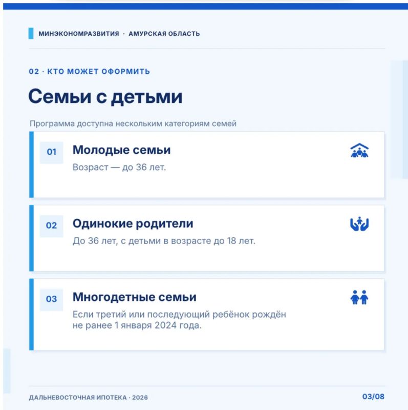Льготная ипотека в Амурской области: какие программы доступны жителям региона? Льготная ипотека в Амурской области: какие программы доступны жителям региона?