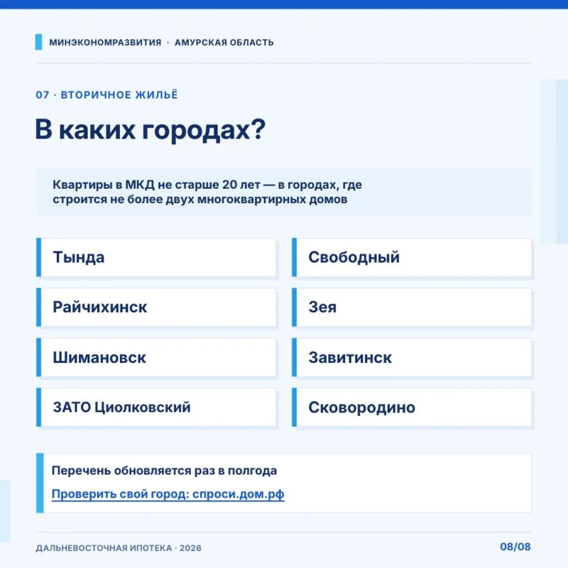 Льготная ипотека в Амурской области: какие программы доступны жителям региона? Льготная ипотека в Амурской области: какие программы доступны жителям региона?
