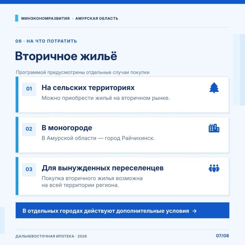 Льготная ипотека в Амурской области: какие программы доступны жителям региона? Льготная ипотека в Амурской области: какие программы доступны жителям региона?
