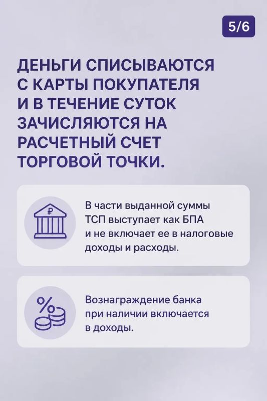 Наличные можно получить на кассе магазина Наличные можно получить на кассе магазина