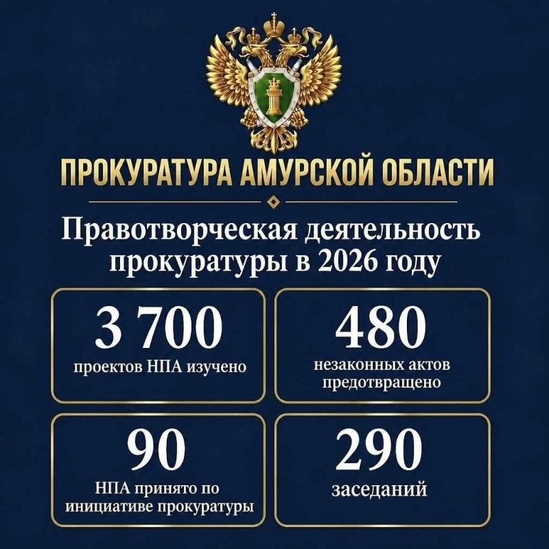Правотворческая деятельность прокуратуры в 2026 году: предотвращено свыше 480 незаконных актов, принято около 100 нормативных решений