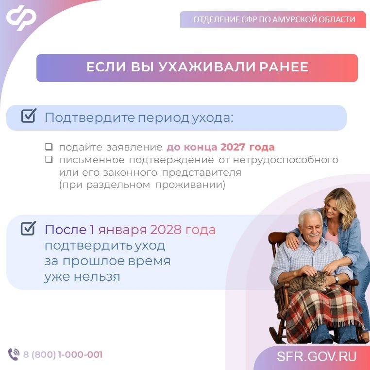 С 1 января 2027 года уход за нетрудоспособными будет подтверждаться по-новому С 1 января 2027 года уход за нетрудоспособными будет подтверждаться по-новому