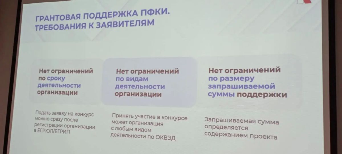 Амурские ветераны СВО учились превращать идеи в культурные проекты Амурские ветераны СВО учились превращать идеи в культурные проекты