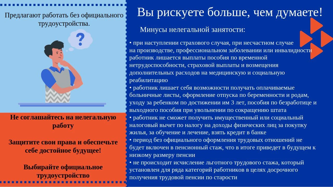 Последствия нелегальной занятости